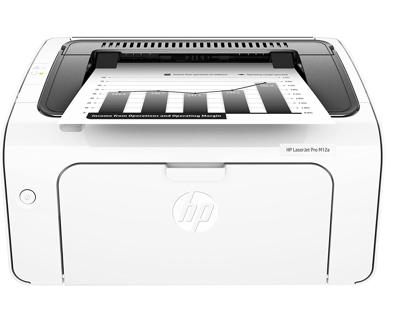چاپگر لیزری تک کاره سیاه سفید hp-laserjet pro m12a