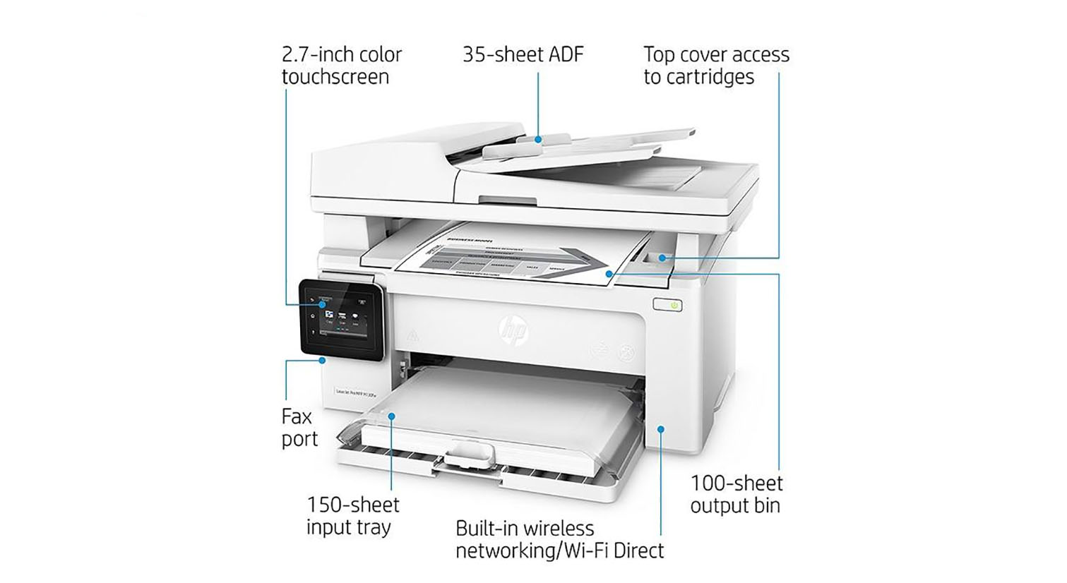 چاپگر لیزری چند کاره سیاه سفید hp-laserjet mfp m130a